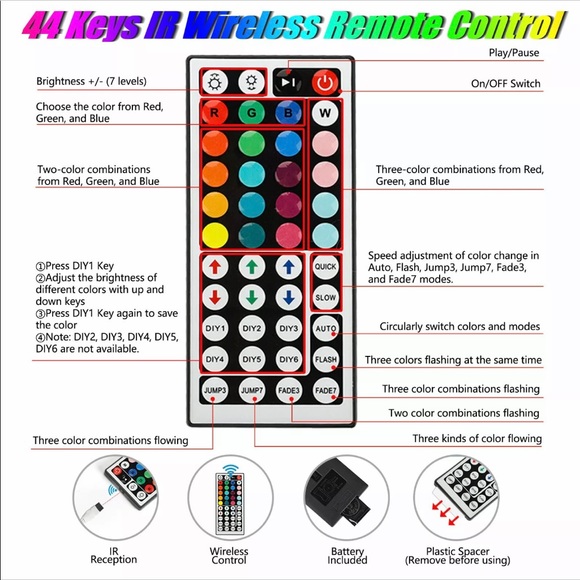 5M 16.4FT RGB Waterproof Led Light Stripes - Picture 8 of 10